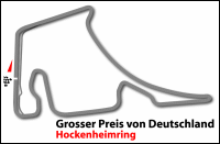 Hockenheim