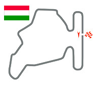 hungaroring