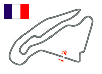 Magny Cours